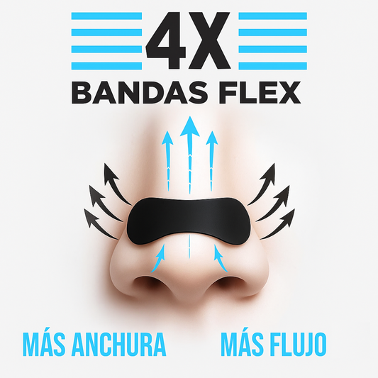 Nuvox Sports - Bandas Nasales